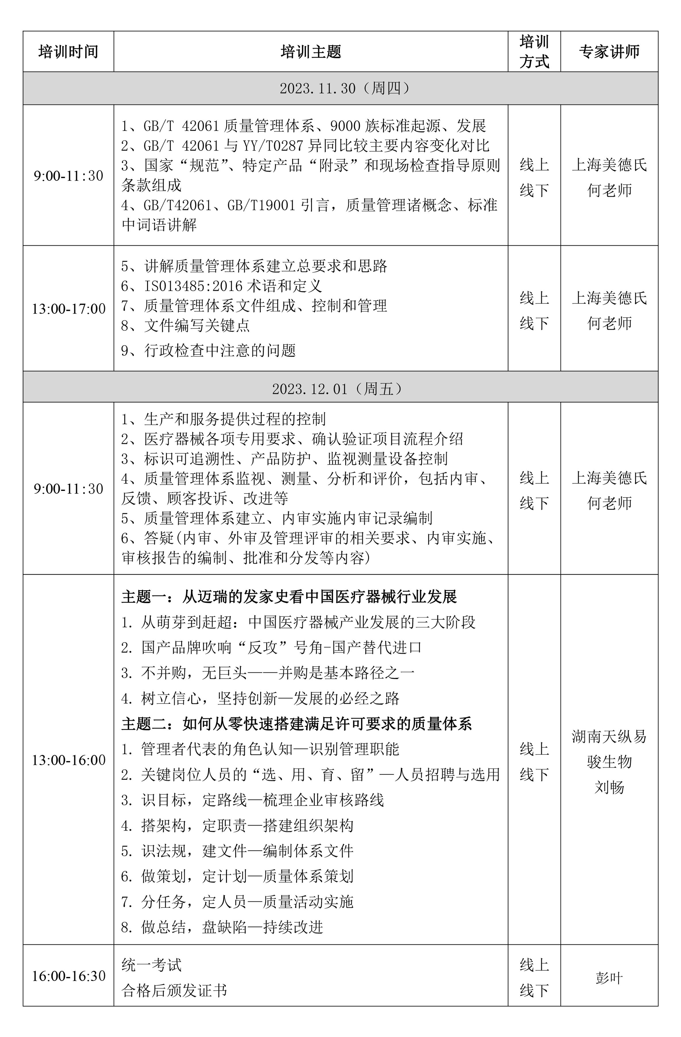 培訓時間-1